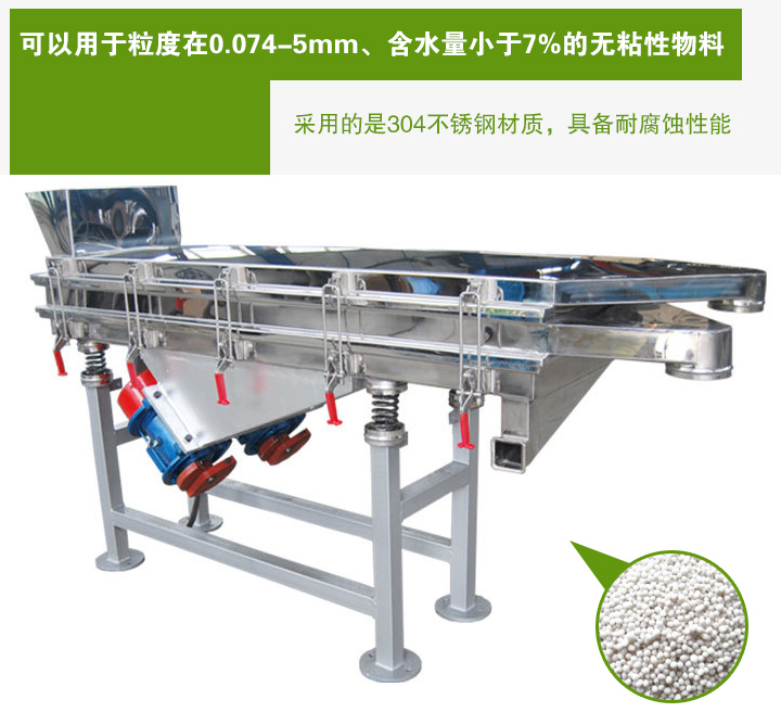 復(fù)合肥振動篩采用的是304不銹鋼材質(zhì)，具備耐腐蝕性能